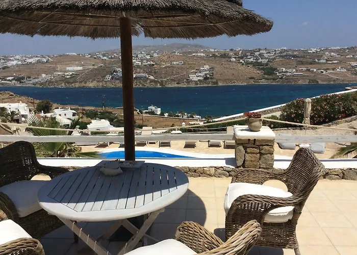 Navy Blue * Ornos (Mykonos)